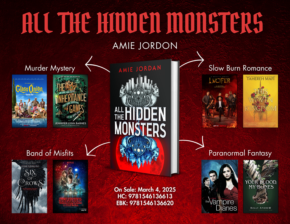 All The Hidden Monsters (Book #1)